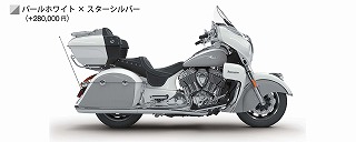 2018_Ind_Roadmaster_PWSS-320.jpg